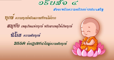 อริยสัจสี่