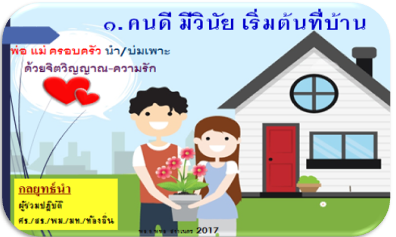 เติบโตใหญ่กล้าในสังคม