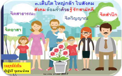 คนดี - เริ่มต้นที่บ้าน