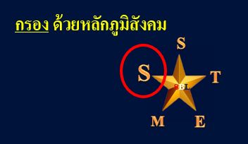 ขั้นการกรอง ด้วยหลักภูมิสังคม