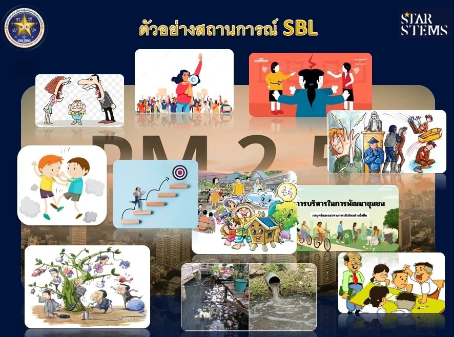 ตัวอย่างสถานการณ์ในชีวิตประจำวันที่สามารถใช้ STAR STEMS หาวิธีแก้ไขได้